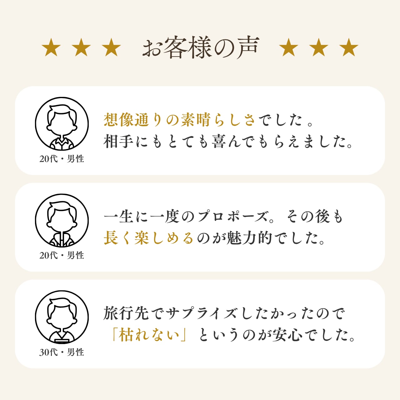 プロポーズ・記念日】プリザーブドローズの枯れない花束(12本の薔薇